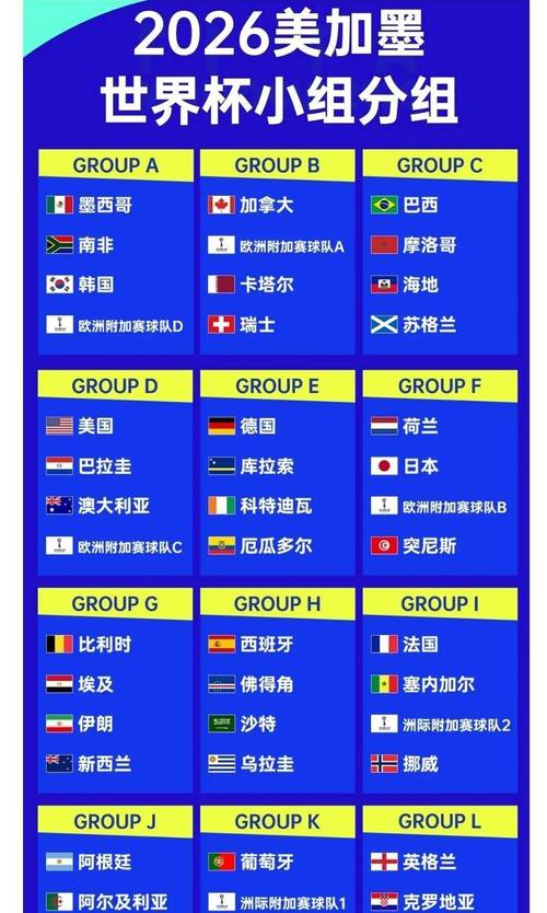 2026世界杯夺冠赔表率