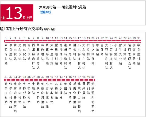 13路末班车解读