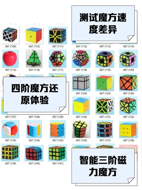 代码生成器