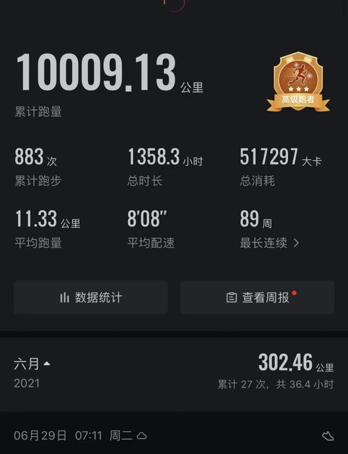 悦步圈少一天记录