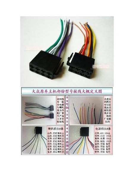 小音响的三根线代表什么