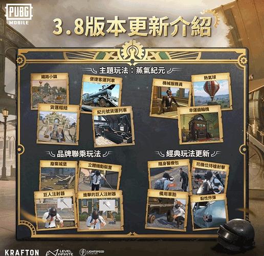 pubg mobile测试服