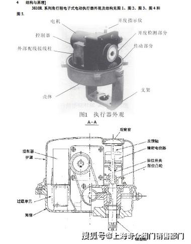 电动执行器结构图解