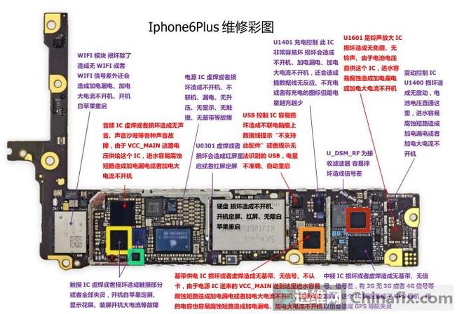 苹果6p拆机视频教程