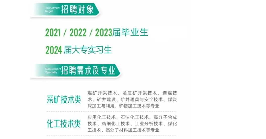 宝丰集团招聘