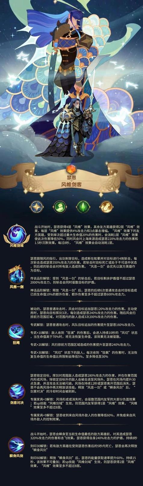 剑与远征半价亚瑟有用吗