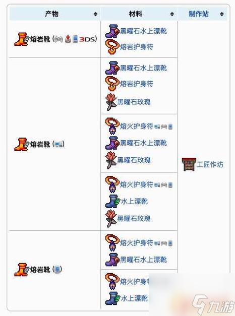 泰拉瑞亚泰拉之靴怎么获得