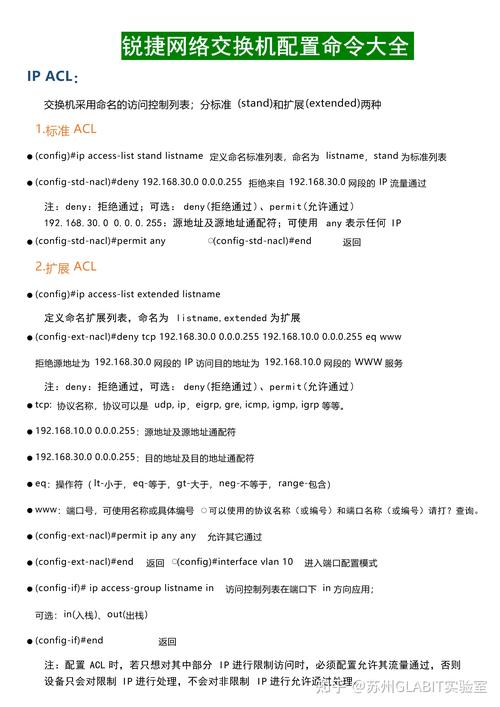 锐捷交换机保存命令
