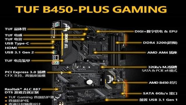 B450M迫击炮插线图解
