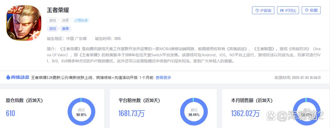 手游为什么需要ip