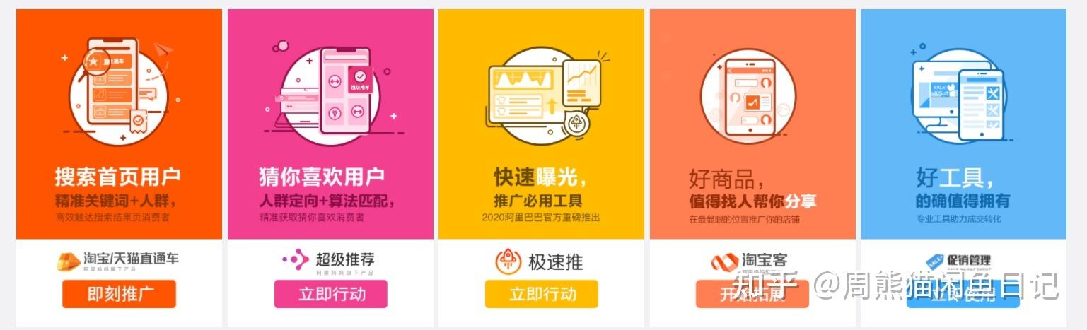 闲鱼不退不换的规则是什么