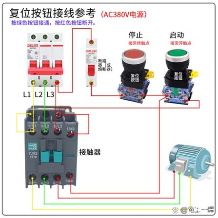 cjx2交流接触器