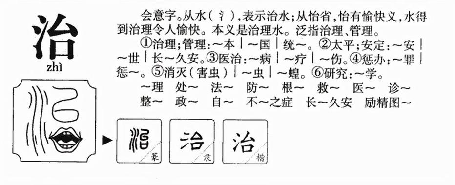 字源传说缩略图