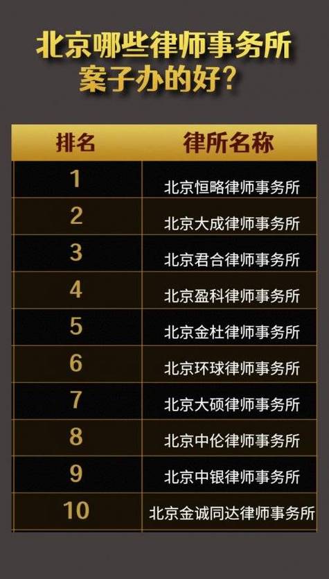 北京最厉害三个律所图标