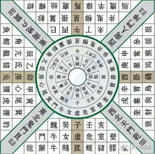 大六壬排盘在线游戏截图