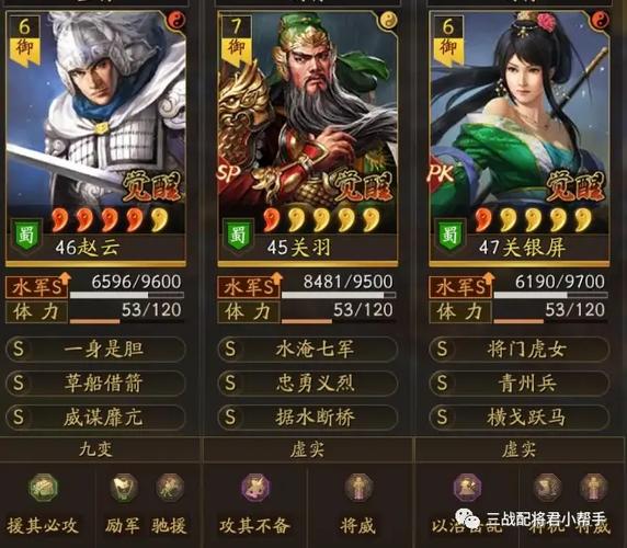pk1赛季6个顶级阵容