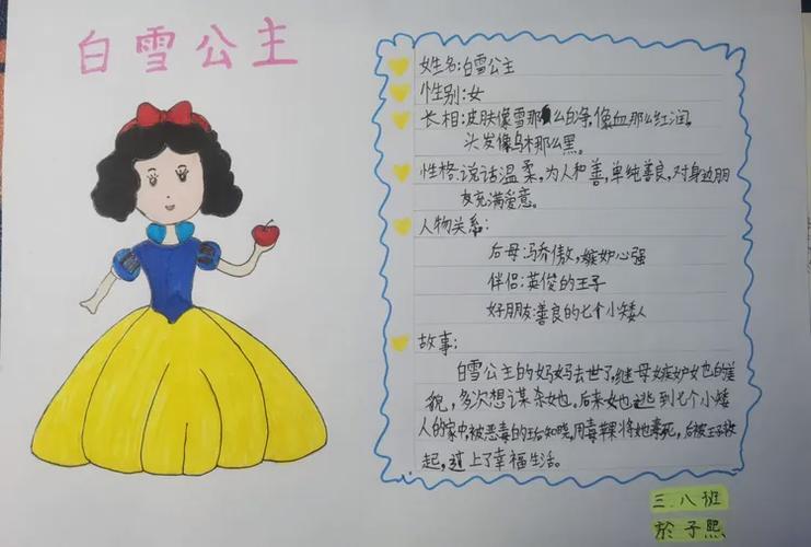 白雪公主的真正寓意