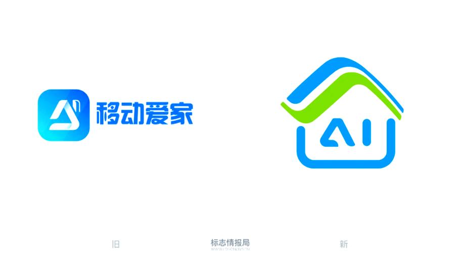 中国移动新爱家截图