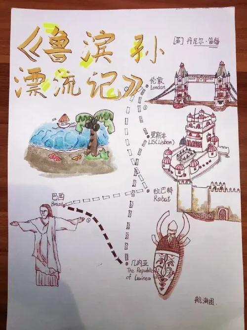 鲁滨逊第四次航海