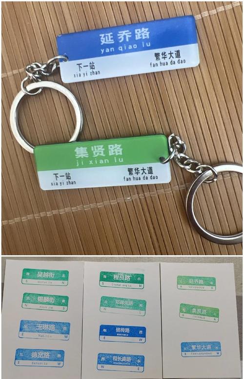 命名牌的使用方法截图