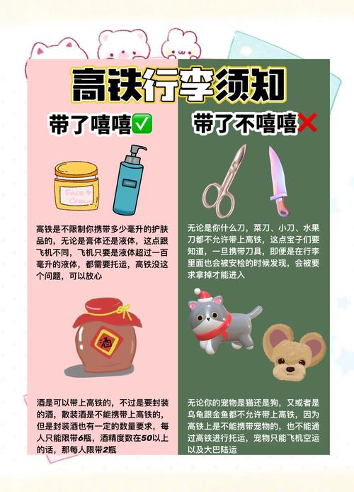 kfc能带上高铁吗截图