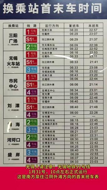 怎么实时查地铁到站时间查询