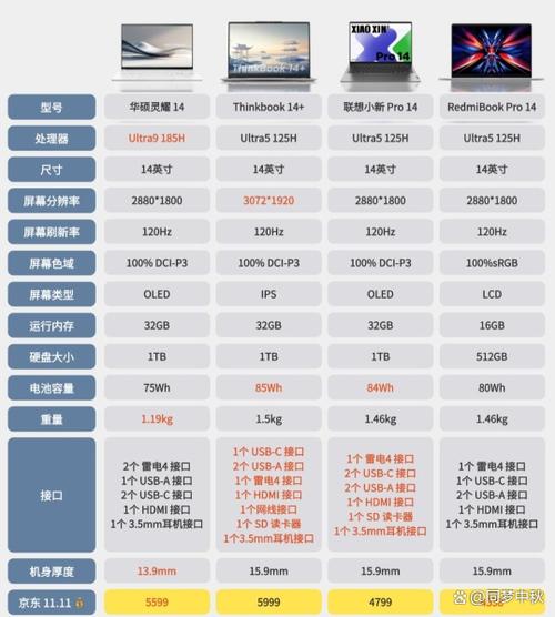 1080p刷新率多少合适缩略图