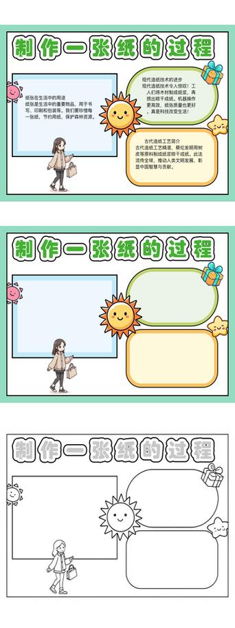 自己制作主题的步骤