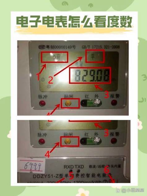 费控智能电表怎么看度数缩略图