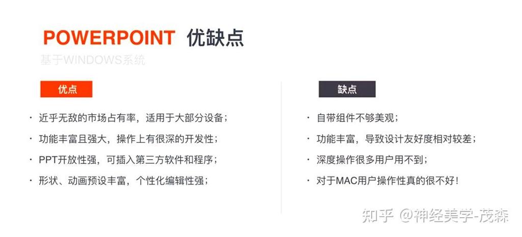 keynote和ppt的区别