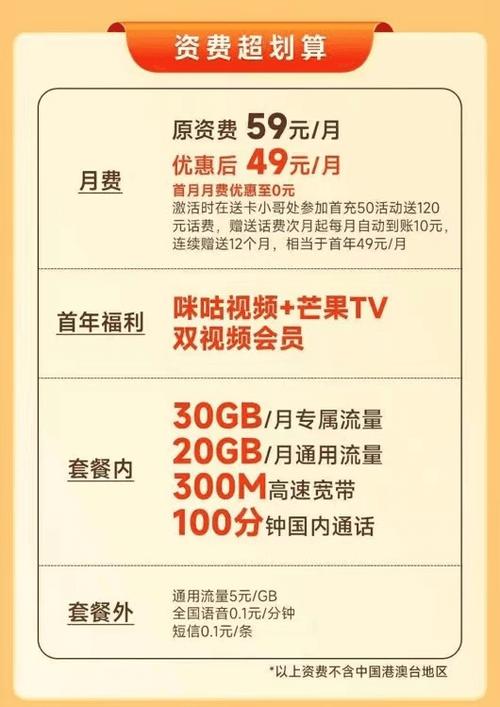 59套餐为何不能乱买