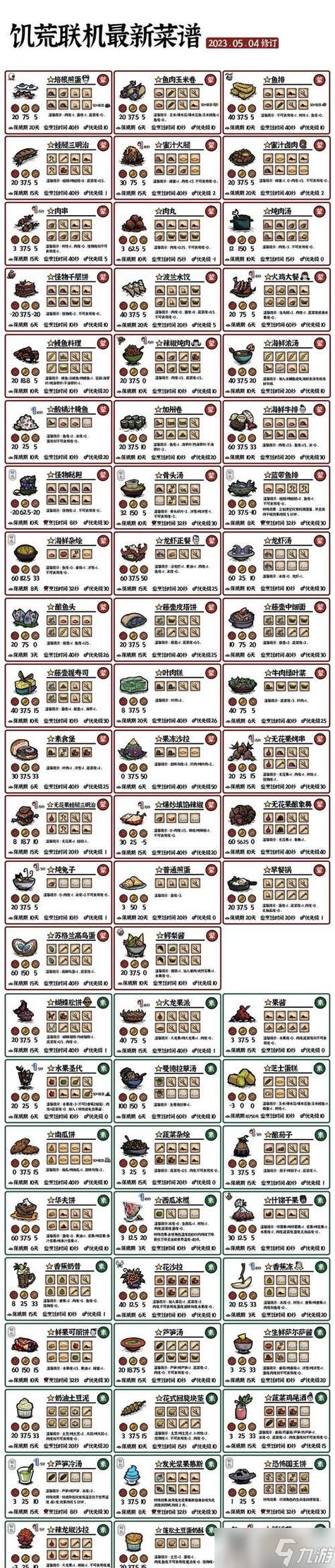 饥荒高级技巧