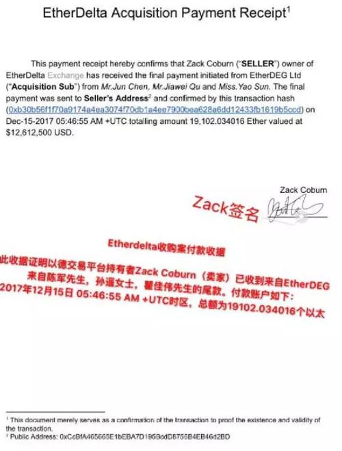 EDT是什么币