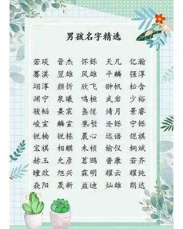 和平精英霸气名字男