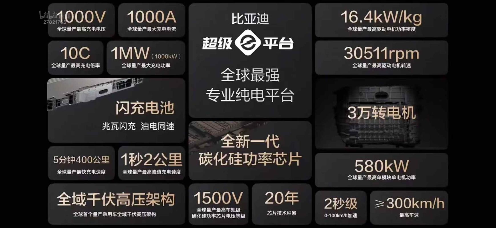 超级能源ees官网