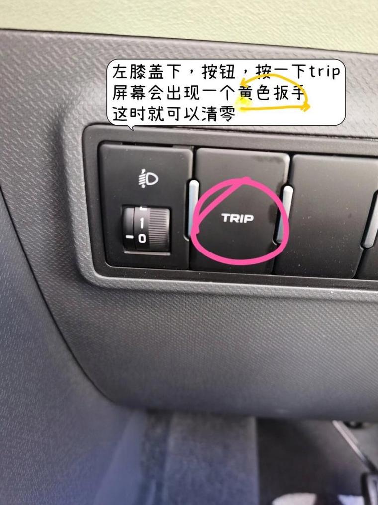 长安cs75里程清零键在哪里图标
