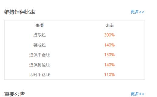闲鱼卖了东西钱到了担保账户截图