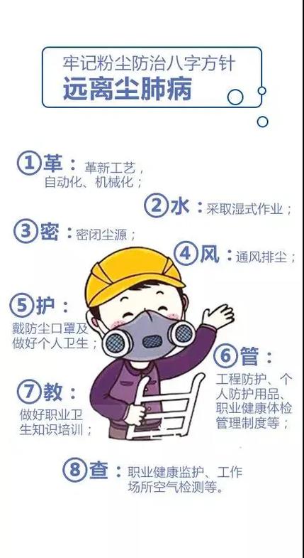 粉尘的四大危害