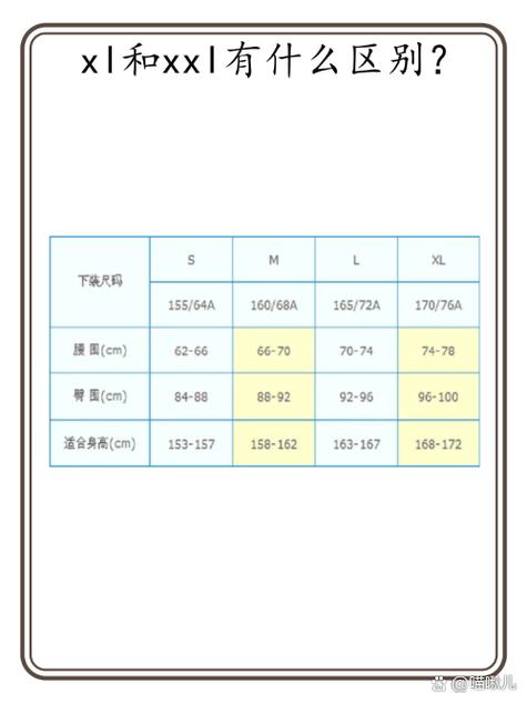 欧洲xl是多大尺码