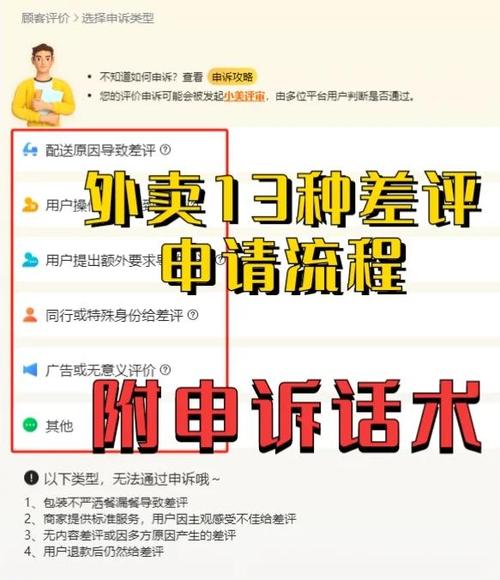 外卖差评申诉大全截图