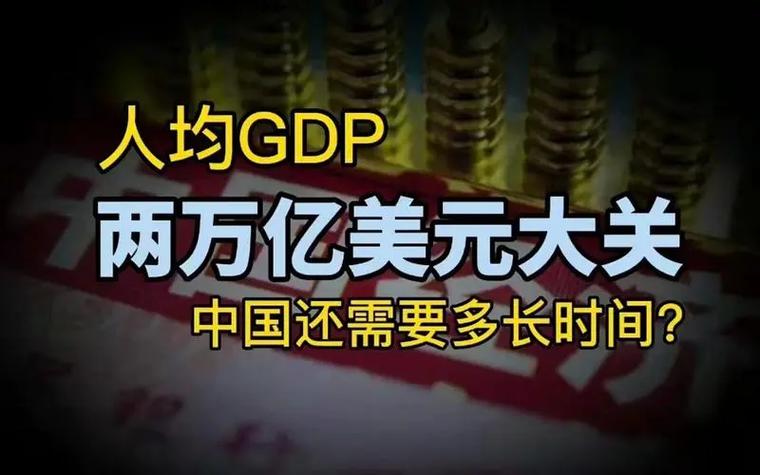 中国人均GDP美元
