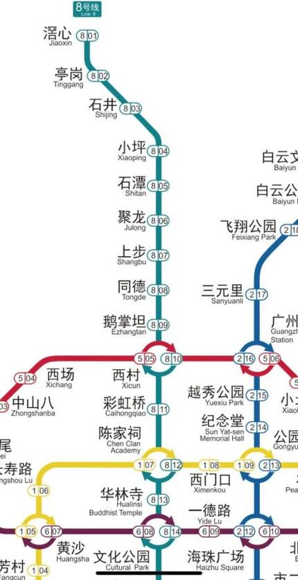 佛山8号线全部站点