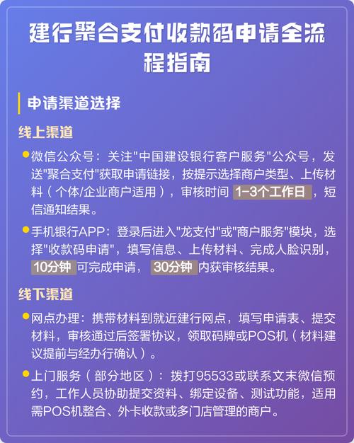 建行的付款码怎么用