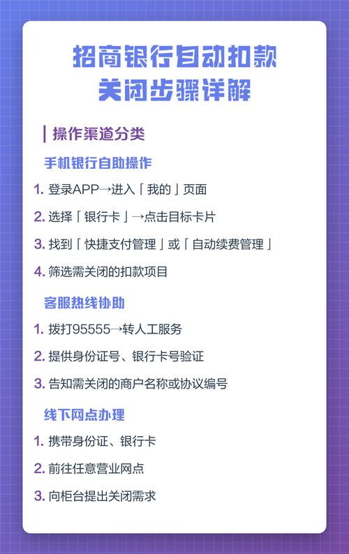 招商银行怎么解除代扣