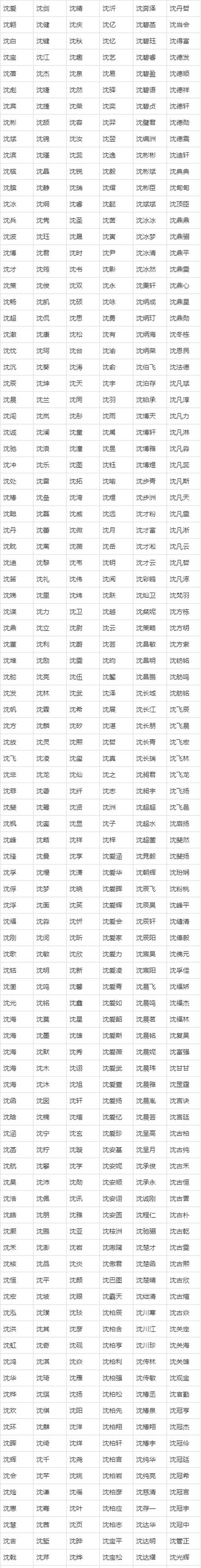 原版阅读取名