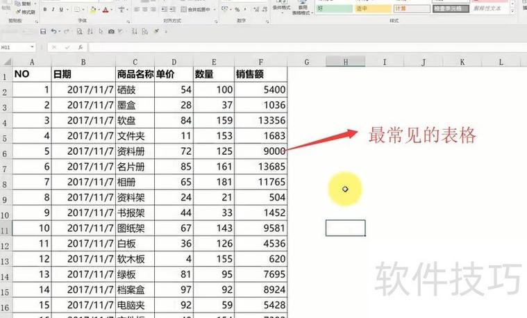 怎样在图表中再加一列表格截图