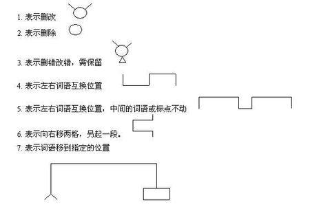 两个词互换位置的符号