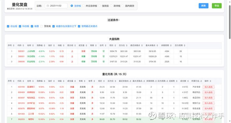 博尔系统量化官方手机版截图