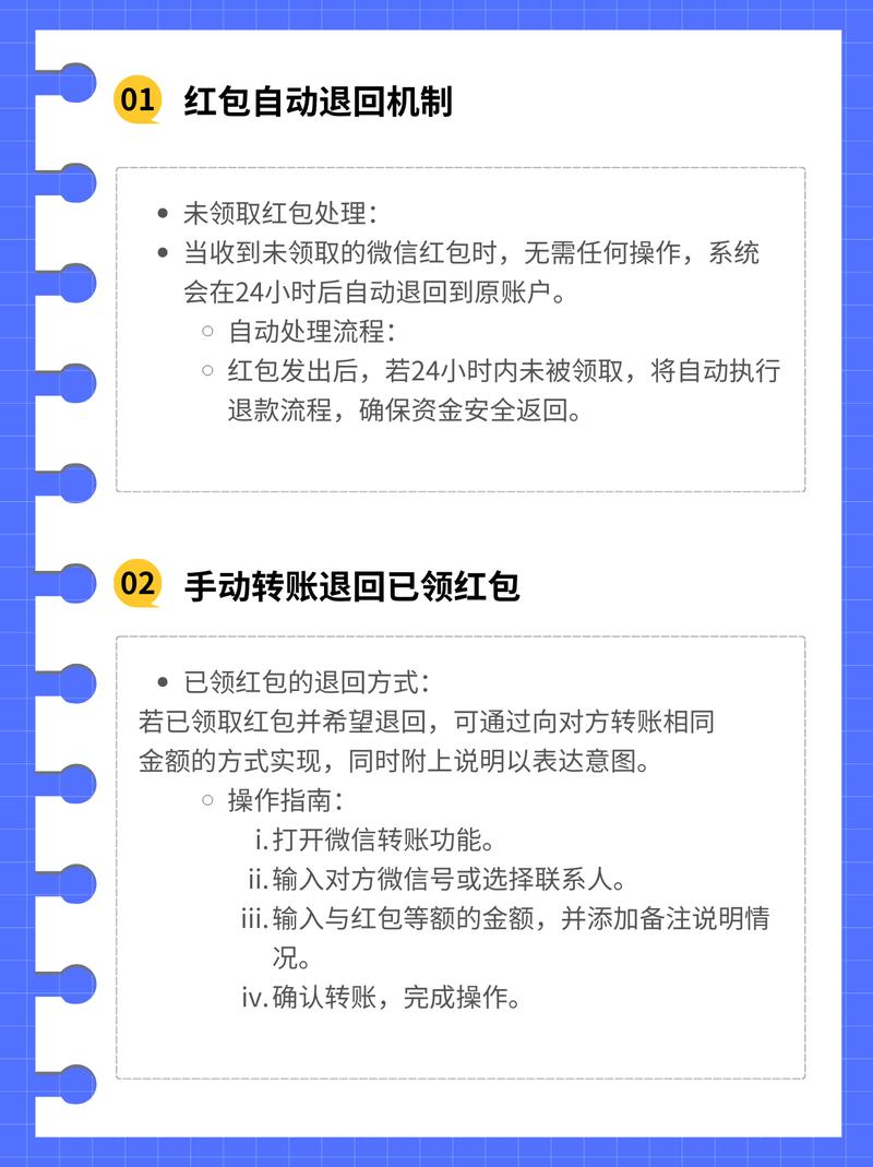微信红包退回全流程