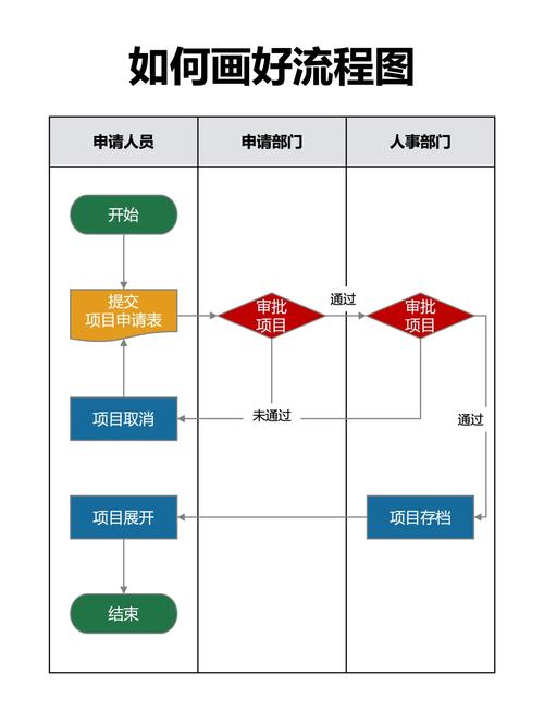 抖音上买的货怎么退货流程